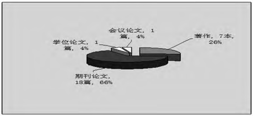 QQ图片20160128165739.png