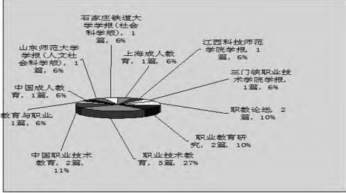 QQ图片20160128165739.png