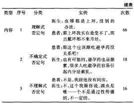 语料统计