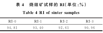 烧结矿试样