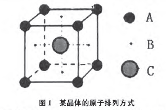 某晶体的原子排列方式