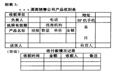 区域直销人员铺货时，要如实填写附表