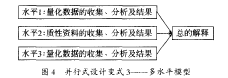 并行式设计变式3—— 多水平模型