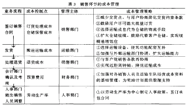 销售环节的成本管理