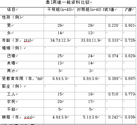 心理学