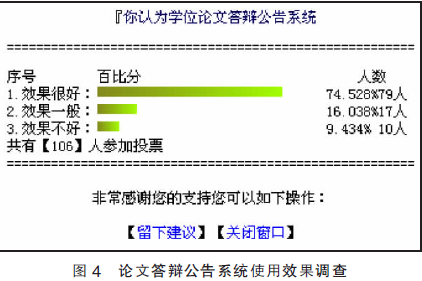 论文答辩公千系统用效果调查