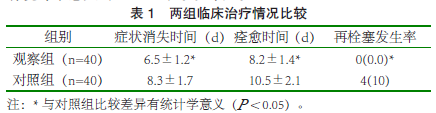 两组临床治疗情况比较