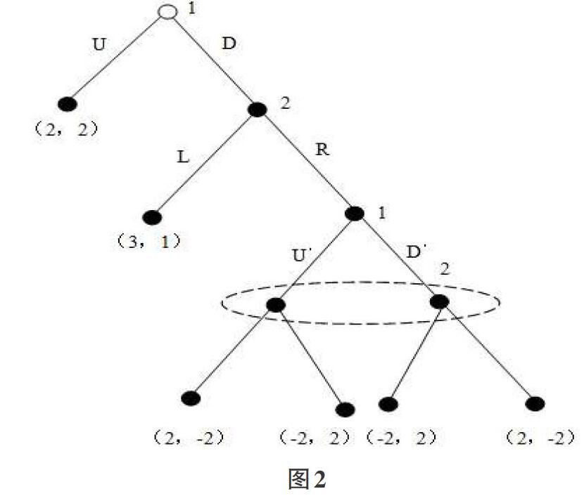 从多阶段动态博弈探讨信息安全技术