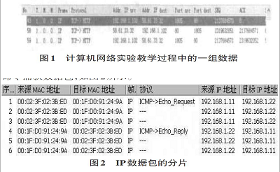 IRIS软件用于计算机网络实验教学的实践探究