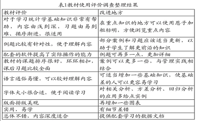 关于统计学基础与实务教材修订