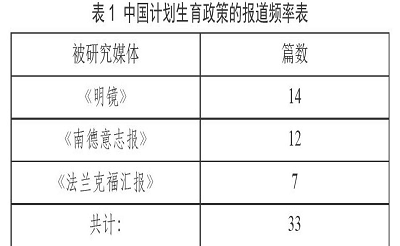 解读德国媒体对中国计划生育政策报道