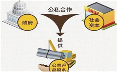 经营性刷信誉的行为铆钉与刑法规制